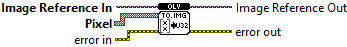 OpenLvVision_Image.lvlib:DataAccess.lvlib:ArrayColorRgbaU32ToImage.vi