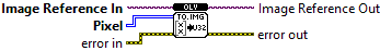 OpenLvVision_Image.lvlib:DataAccess.lvlib:ArrayColorU32ToImage.vi