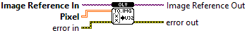 OpenLvVision_Image.lvlib:DataAccess.lvlib:ArrayMonoSGLToImage.vi