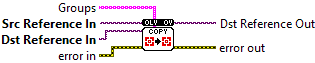 OpenLvVision_Overlays.lvlib:CopyOverlay.vi