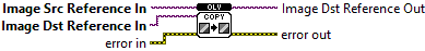 OpenLvVision_Image.lvlib:Management.lvlib:Copy.vi