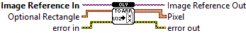 OpenLvVision_Image.lvlib:DataAccess.lvlib:ImageColorRgbaU32ToArray.vi