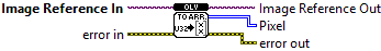 OpenLvVision_Image.lvlib:DataAccess.lvlib:ImageColorU32ToArray.vi