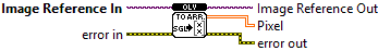 OpenLvVision_Image.lvlib:DataAccess.lvlib:ImageMonoSglToArray.vi