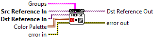 OpenLvVision_Overlays.lvlib:MergeOverlay.vi