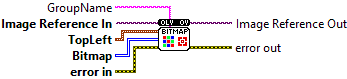 OpenLvVision_Overlays.lvlib:OverlayBitmapTopLeft.vi