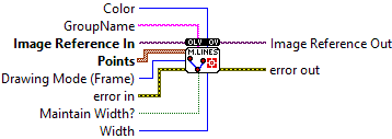 OpenLvVision_Overlays.lvlib:OverlayMultipleLines.vi