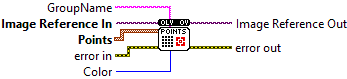 OpenLvVision_Overlays.lvlib:OverlayPoints_1D.vi