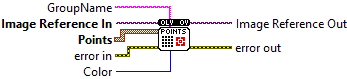 OpenLvVision_Overlays.lvlib:OverlayPoints_2D.vi