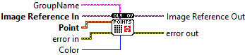 OpenLvVision_Overlays.lvlib:OverlayPoints.vi