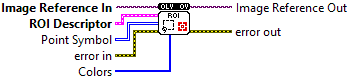 OpenLvVision_Overlays.lvlib:OverlayRoi.vi