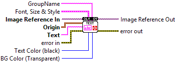 OpenLvVision_Overlays.lvlib:OverlayText.vi