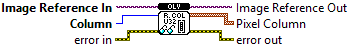 OpenLvVision_Image.lvlib:DataAccess.lvlib:ReadColumnRgbaU32.vi
