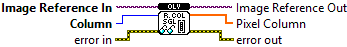 OpenLvVision_Image.lvlib:DataAccess.lvlib:ReadColumnSgl.vi
