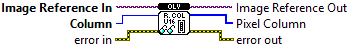 OpenLvVision_Image.lvlib:DataAccess.lvlib:ReadColumnU16.vi