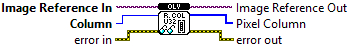 OpenLvVision_Image.lvlib:DataAccess.lvlib:ReadColumnU32.vi