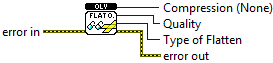 OpenLvVision_Image.lvlib:DataAccess.lvlib:ReadFlattenImageOptions.vi