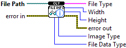OpenLvVision_Image.lvlib:File.lvlib:ReadImageFileInfo.vi