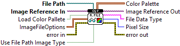 OpenLvVision_Image.lvlib:File.lvlib:ReadImageFile.vi