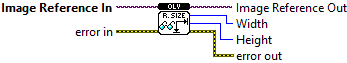 OpenLvVision_Image.lvlib:Management.lvlib:ReadImageSize.vi