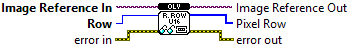 OpenLvVision_Image.lvlib:DataAccess.lvlib:ReadRowU16.vi