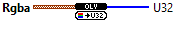 OpenLvVision_Image.lvlib:DataAccess.lvlib:RgbaToU32_1D.vi