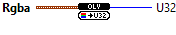 OpenLvVision_Image.lvlib:DataAccess.lvlib:RgbaToU32.vi