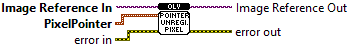 OpenLvVision_Image.lvlib:DataAccess.lvlib:UnegisterImagePixelPtr.vi