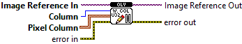 OpenLvVision_Image.lvlib:DataAccess.lvlib:WriteColumnRgbaU32.vi