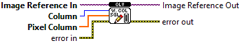 OpenLvVision_Image.lvlib:DataAccess.lvlib:WriteColumnSgl.vi