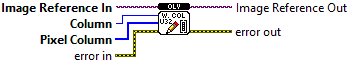 OpenLvVision_Image.lvlib:DataAccess.lvlib:WriteColumnU32.vi