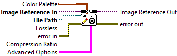 OpenLvVision_Image.lvlib:File.lvlib:WriteImageFileJpeg2000.vi