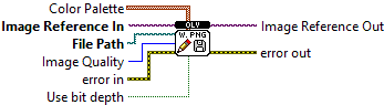 OpenLvVision_Image.lvlib:File.lvlib:WriteImageFilePNG.vi