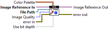 OpenLvVision_Image.lvlib:File.lvlib:WriteImageFilePngVisionInfo.vi