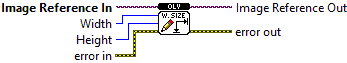 OpenLvVision_Image.lvlib:Management.lvlib:WriteImageSize.vi