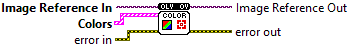 OpenLvVision_Overlays.lvlib:WriteOverlayColor.vi