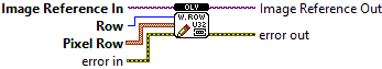 OpenLvVision_Image.lvlib:DataAccess.lvlib:WriteRowRgbaU32.vi