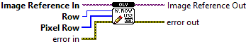 OpenLvVision_Image.lvlib:DataAccess.lvlib:WriteRowU32.vi