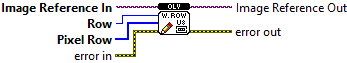 OpenLvVision_Image.lvlib:DataAccess.lvlib:WriteRowU8.vi